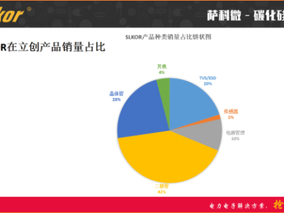 292bb44ed70b8bb409846695b8dcf8e5