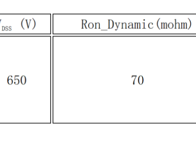 6380903576352773935549242