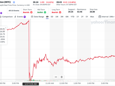 6381083722631139873022020