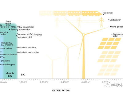 6381550905249309857085019