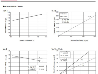 6383735797232675058950645