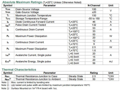 6384406863514228171196543