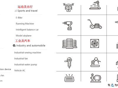 6385518984160742196449500