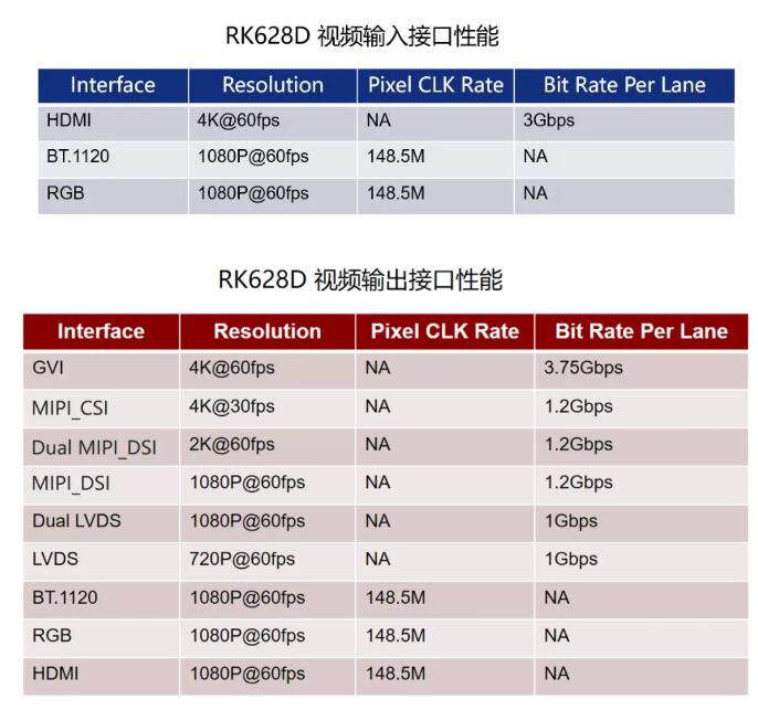 660ce7c5fdc166f6427c219a469dc46e