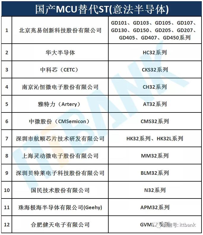 6378251373210742191772052