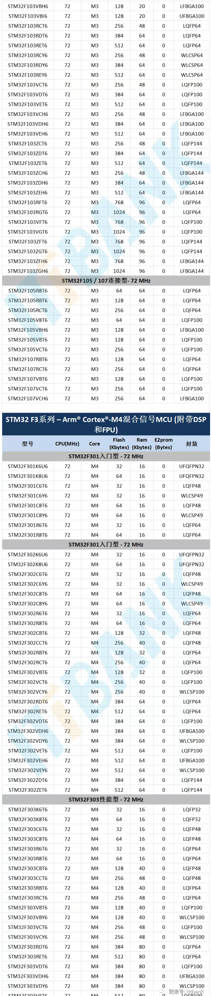 6378251374181835945836709