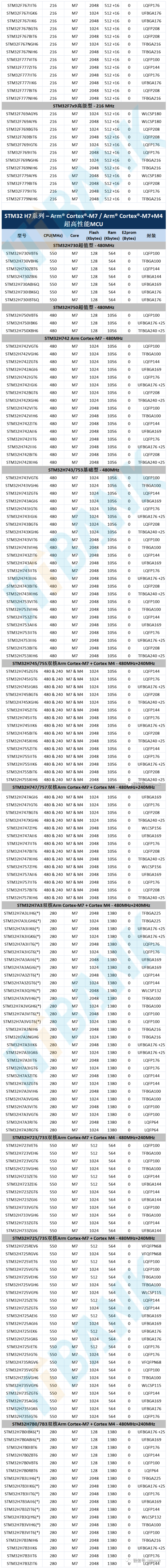 6378251374940234385287988