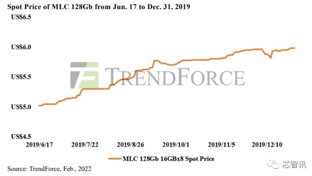 6834f5647a3aca188581c5a3d08771ae