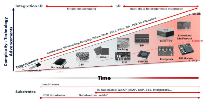867fcee4ae5d35a23768cc56a5b261a6