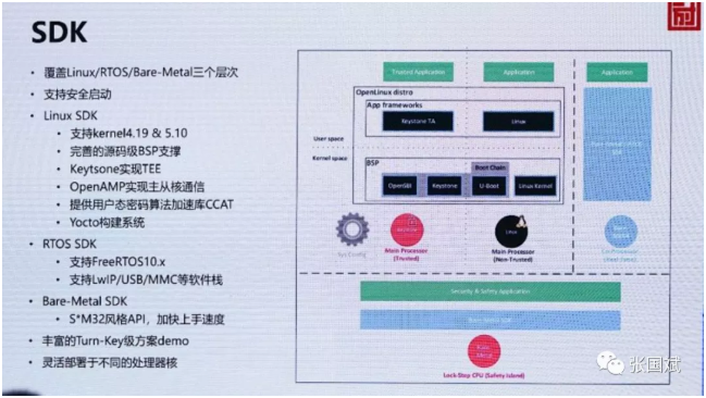 911d76ef01512982a2fbfd7ef55bc2e5