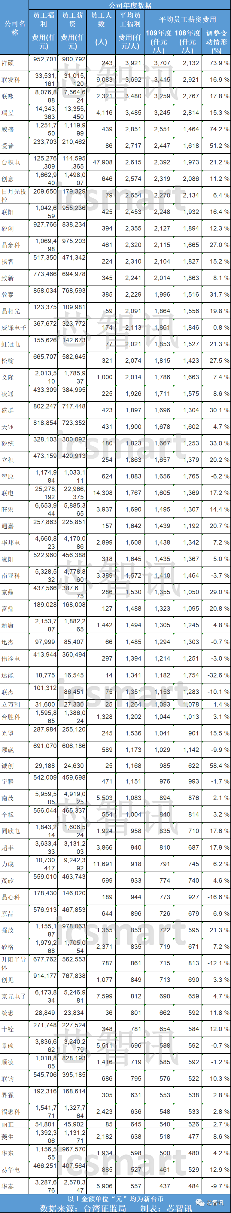 c1198b8fcd695297addda4ec36c8684f