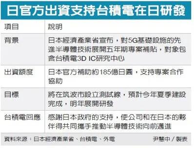 d0dff1c1889a38d82b32dab0c1d1d263