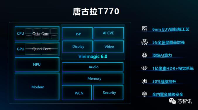 dadc7d1471dacfd06e7dce4e040d86bc