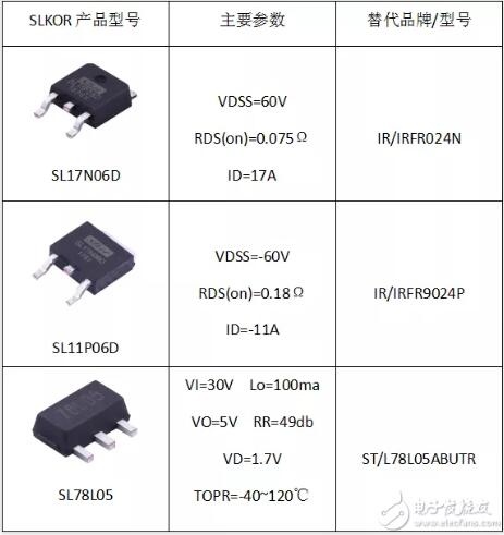 10f4907801ff7710d654fbb27a42aa58