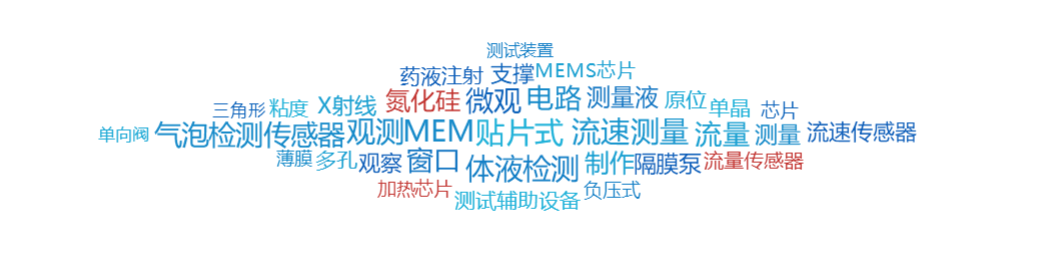 32bb3e38645bb3c84e9dc789a37e7f62