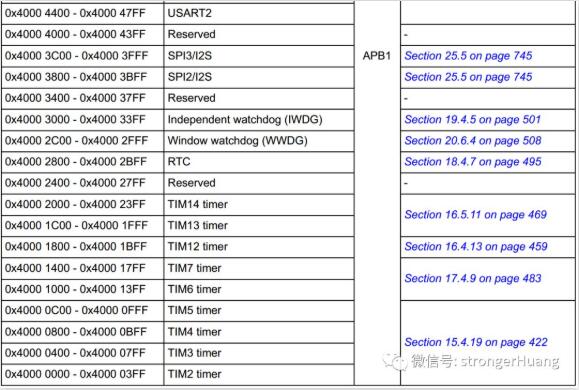 3675b483e5876ea0b6e18e001c42d5a8