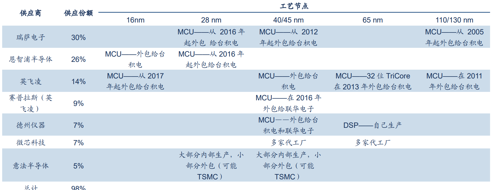 576465b77701af001741d70c887664d8