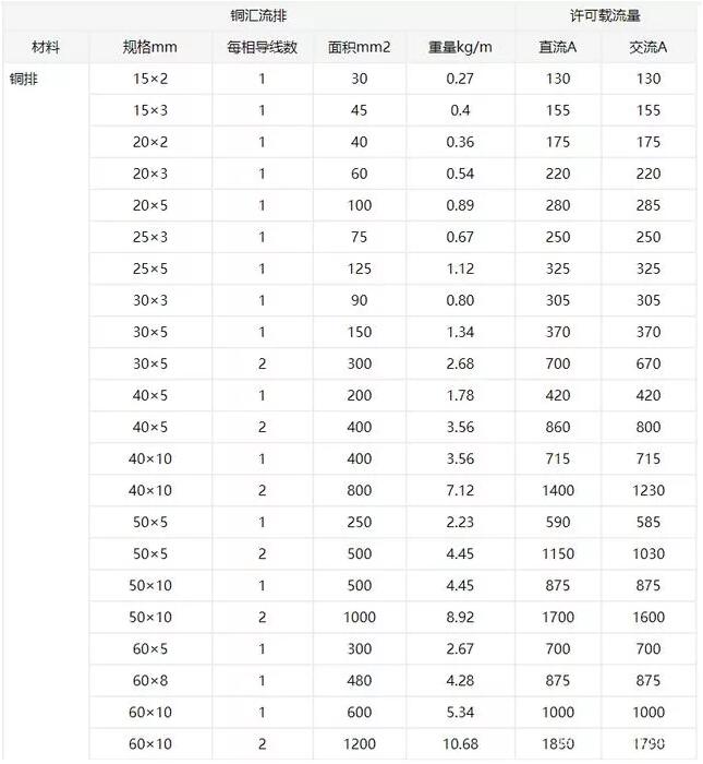 6378309962688574221326120