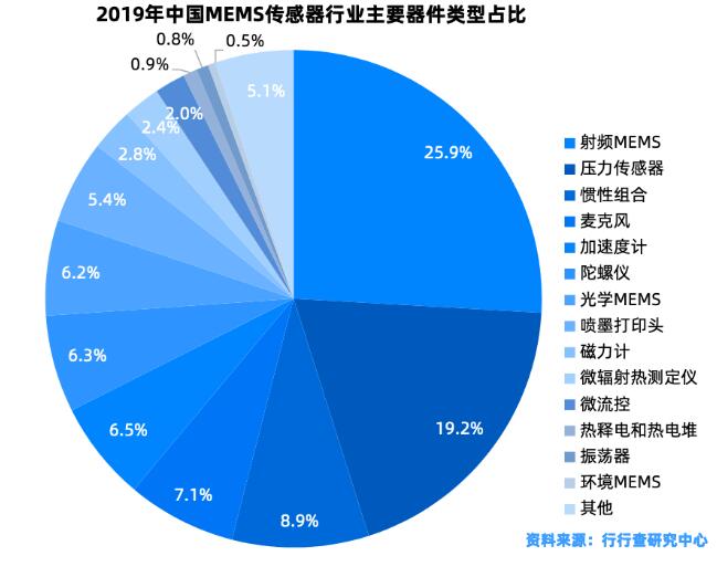 7d981f74c738f605b9362582a63b46ab