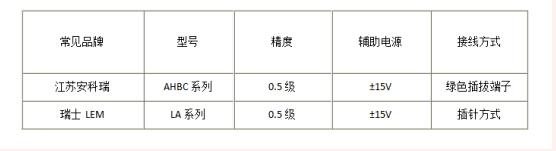 81002b4730aa2840d6fa9bb46f846b87