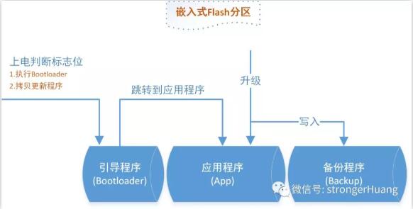 c72d827d37a16d605c520d685ed07306