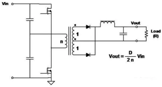 c90d08f61d276c3dc202b2dd5088d105