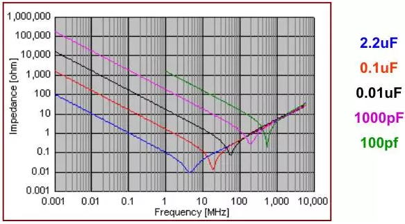 6378316782631835945634698