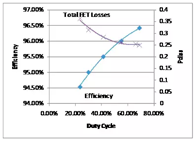 7f05da58e9738976796266304f3db634