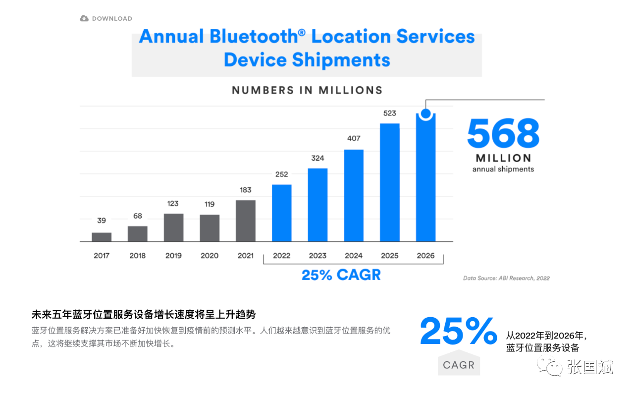 6378549289747460936245856