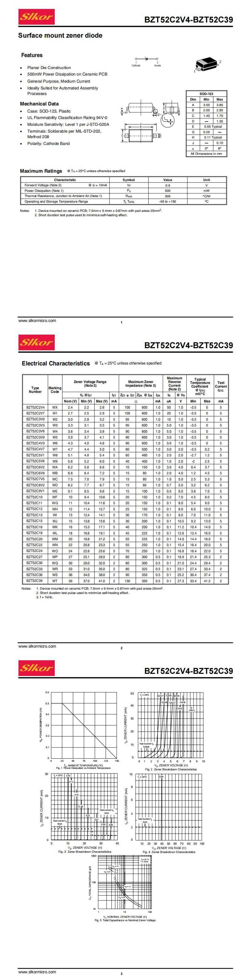 BZT52C2V4-BZT52C39 Series_00.jpg